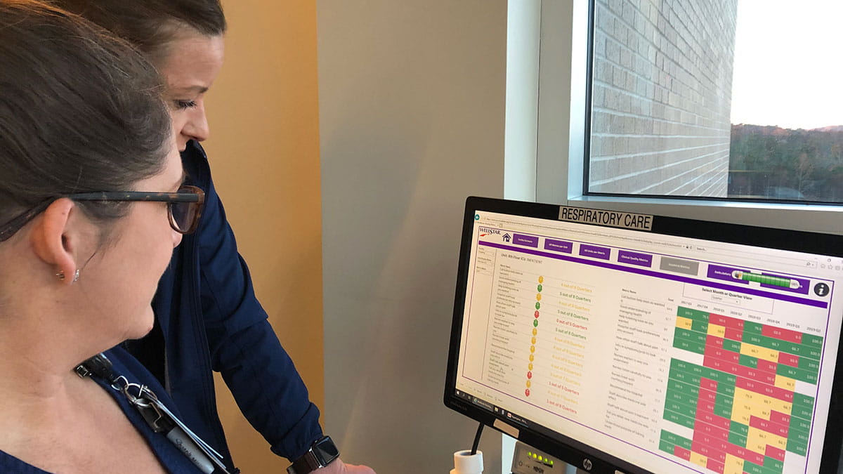 Nurses looking at the Nursing Outcome Dashboard (NOD) on the computer